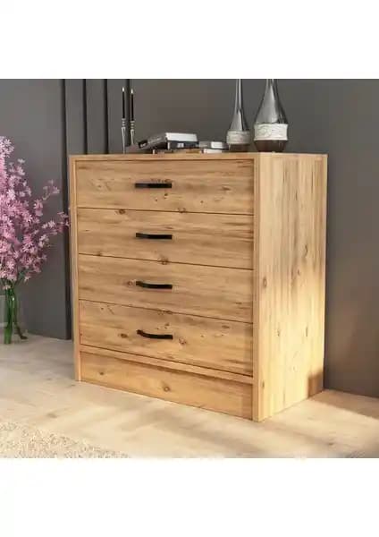 Eco Room Amor ve Wood House Melodi Şifonyerleri Karşılaştırması: Malzeme, Tasarım ve Kullanıcı Yorumları