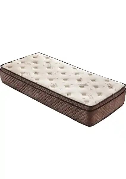 Heyner Yaylı Yatak Modellerinin Özellikleri ve Kullanıcı Yorumları Analizi