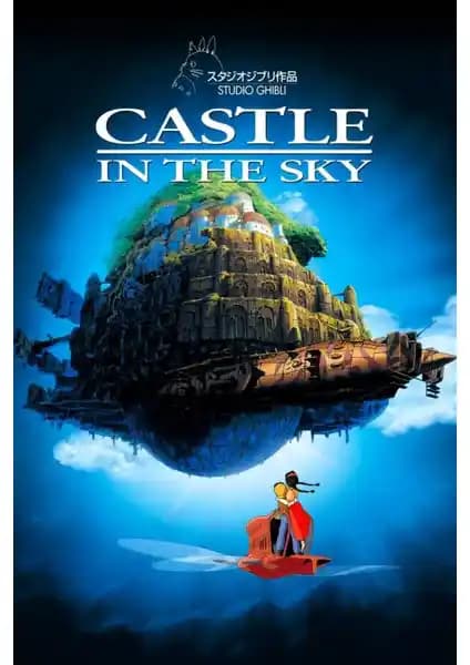 Castle In The Sky 1986 Film Afişi Modern ve Dayanıklı Duvar Dekoru Ürünleri