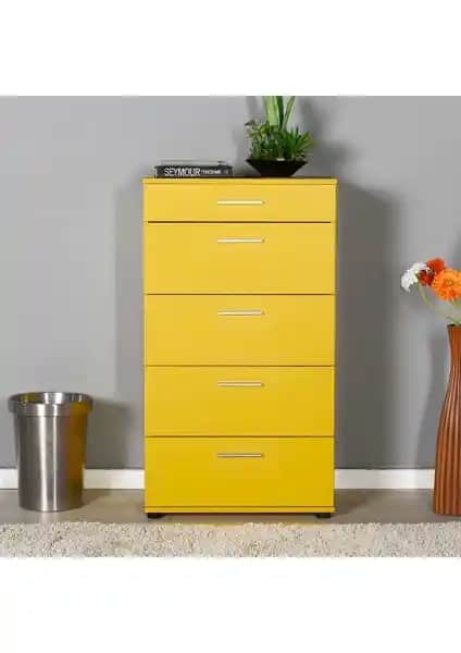 Adore Trendline ve Anzera Rio Şifonyerlerinin Detaylı Karşılaştırması