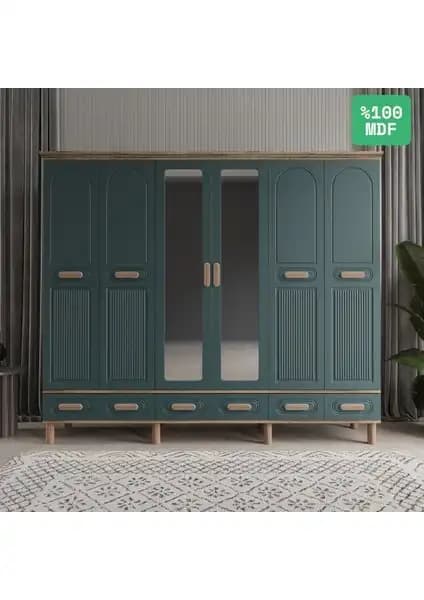 Comiet Pera ve Soho MDF Gardırop Karşılaştırması: Tasarım, Özellikler ve Kullanıcı Yorumları 1
