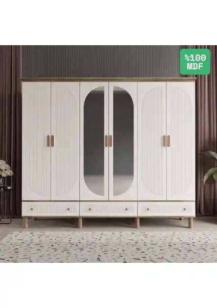 Comiet Pera ve Soho MDF Gardırop Karşılaştırması: Tasarım, Özellikler ve Kullanıcı Yorumları 2