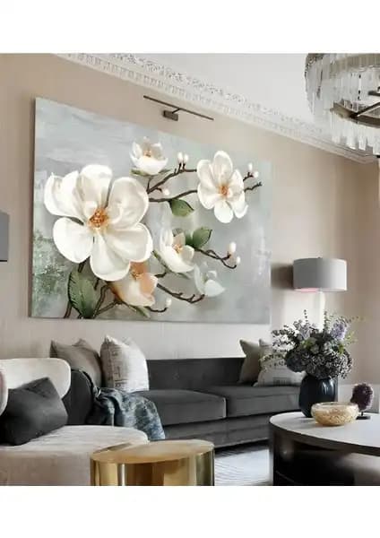 Home Arths ve Trade Ays Duvar Tablosu Karşılaştırması: Hangi Ürün Daha Uygun 2