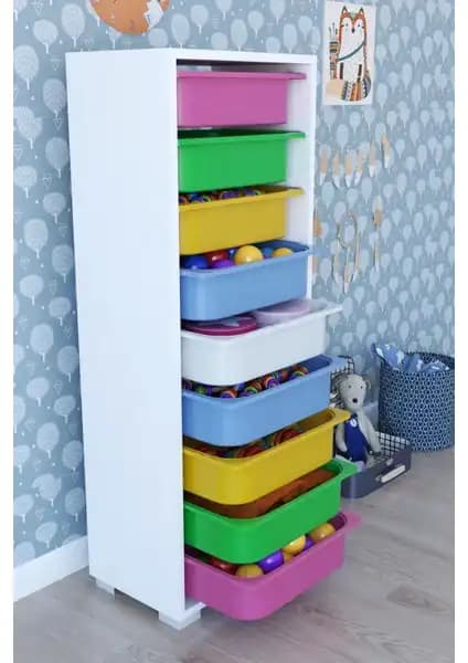 Remaks 6 ve 9 Sepetli Oyuncak Dolapları Karşılaştırması ve Seçim Rehberi 2