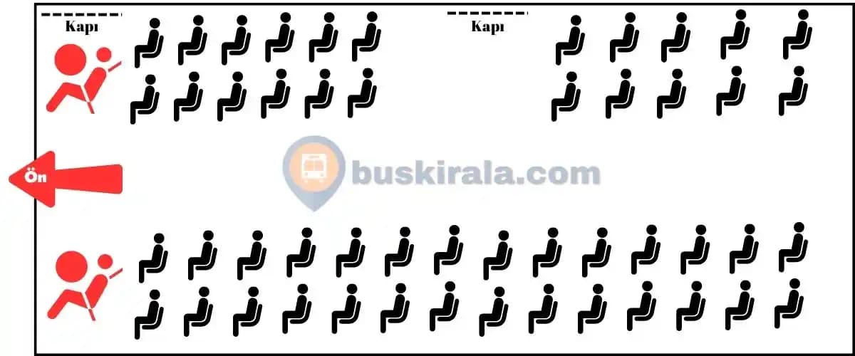 72 İnçlik Masalarda Sandalye Seçimi ve Alan Kullanımı Sorunları