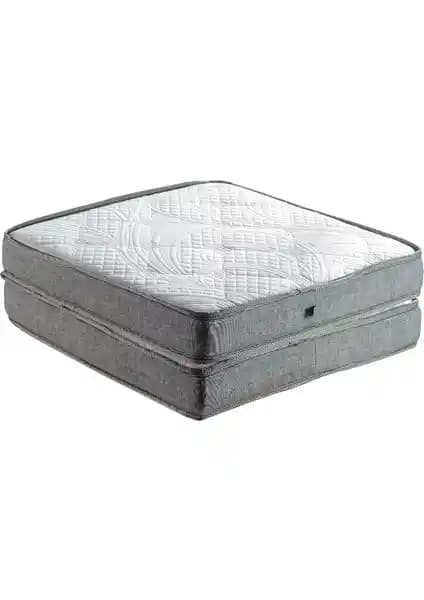 Anadolu ve Bera Katlanır Yataklarının Karşılaştırması: Özellikler ve Kullanıcı Yorumları