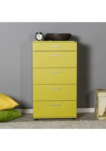 Adore Trendline ve Metalia Gm 303-A Ece Gardrop Karşılaştırması: Tasarım ve Fonksiyonellik Analizi