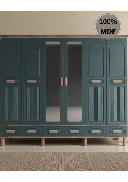 Comiet Perry ve Sally MDF Gardrop Modellerinin Detaylı Karşılaştırması