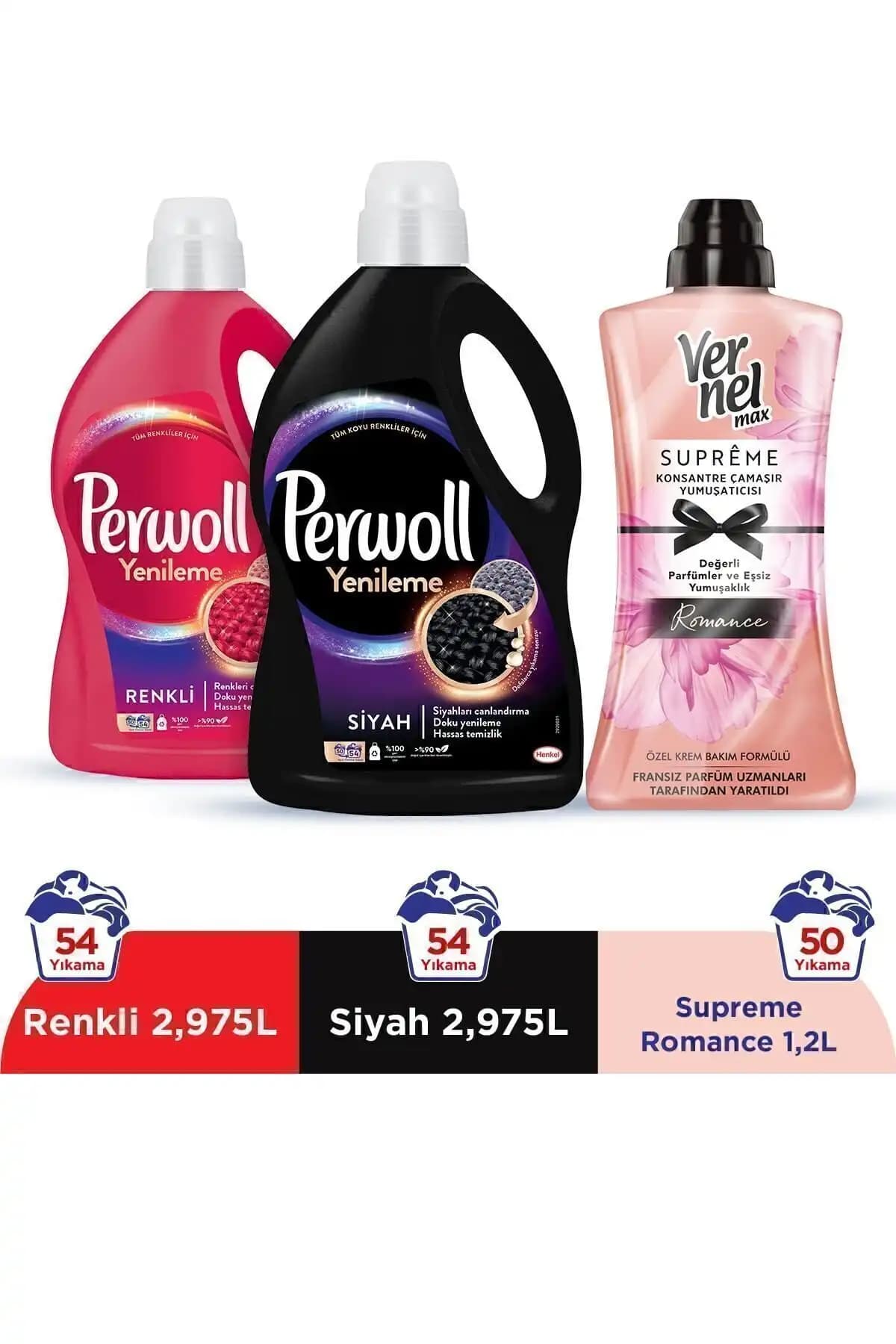 Perwoll Hassas Bakım ve Sıvı Deterjan Karşılaştırması: Hangi Ürün Sizin İçin Uygun 1