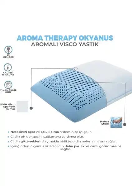 Viscofoam Aroma Terapi Hava Kanallı Ortopedik Yastık: Konfor ve Sağlık Bir Arada