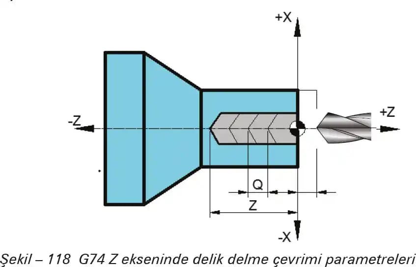 Çekmece Kulplarına Doğru Delik Açma Yöntemleri ve Ölçüm Teknikleri