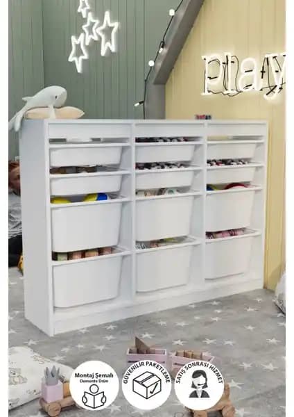 Bofigo ve Pratico Zen Sonomo Sepetli Dolapların Karşılaştırması: Özellikler ve Kullanıcı Yorumları