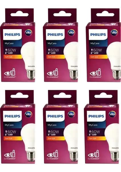 Panasonic E27 ve Philips Mycare LED Ampuller Karşılaştırması: Enerji ve Dayanıklılık Analizi 2