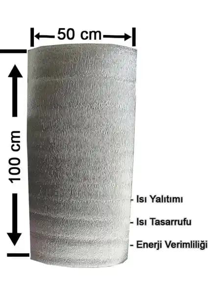 Markaflex Kalorifer Peteği Arkası Isı Yalıtım Levhası İncelemesi ve Kullanım Avantajları