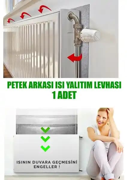 Minufco Ankaflex Radyatör Yalıtım Levhası Enerji Tasarrufu ve Isı Kaybını Azaltır