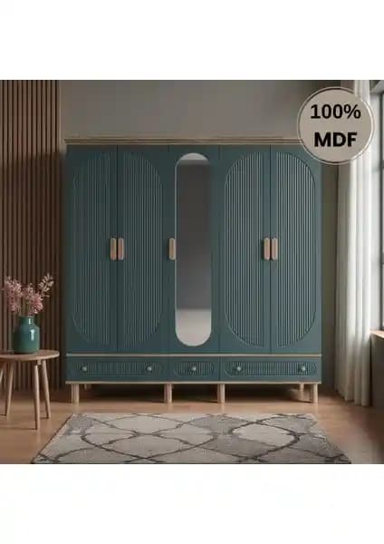 Comiet Sally ve Venatto Romantic Gardrop Karşılaştırması: Özellikler ve Kullanıcı Yorumları