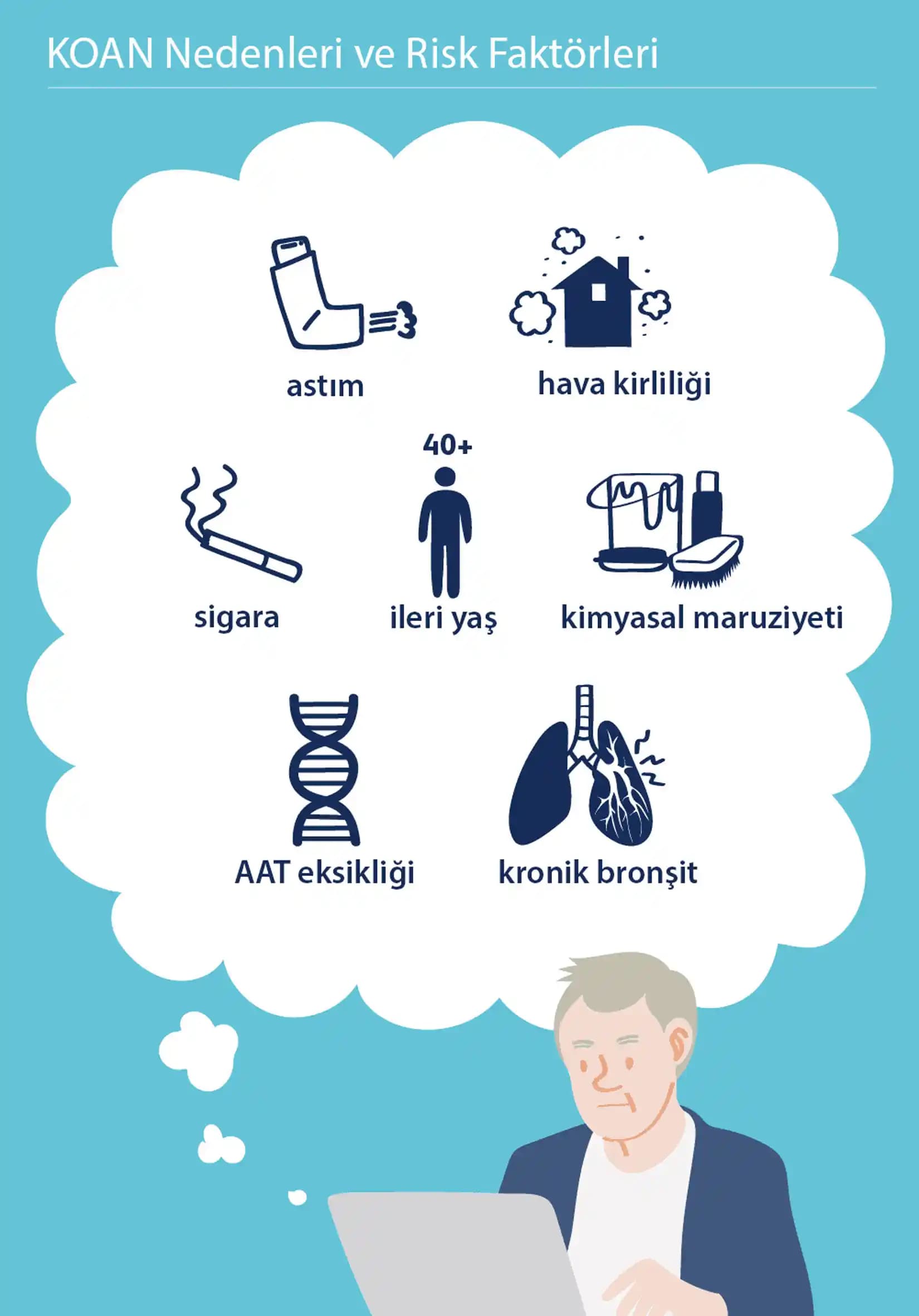 KOAH Hastası Yaşlılar İçin Derin, Yüksek ve Destekleyici Kanepe Seçimi Rehberi