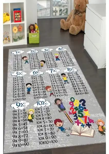 Çocuklar İçin Güvenli ve Eğitici Yıkanabilir Kaymaz Taban Halı Özellikleri ve Avantajları