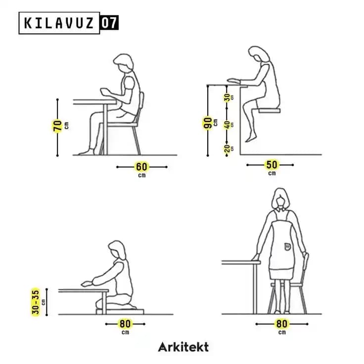 Ergonomik Çalışma Masası Ölçüleri ve Tasarım İlkeleri Hakkında Detaylı Bilgi