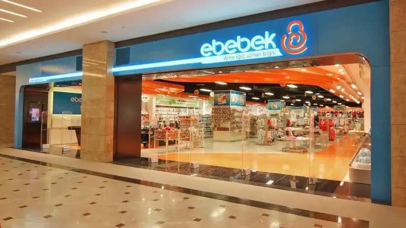 Ankara Bebek Odası Mağazaları: Güvenli ve Şık Bebek Odası Dekorasyonu İçin Rehber