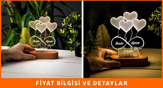 Bayanlar İçin Doğum Günü Hediyeleri ve Dekorasyon İpuçları