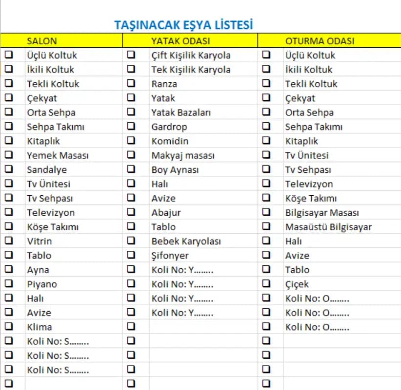 Ev Eşyası Listesi: Dekorasyon ve İşlevselliği Bir Arada Sunan Rehber