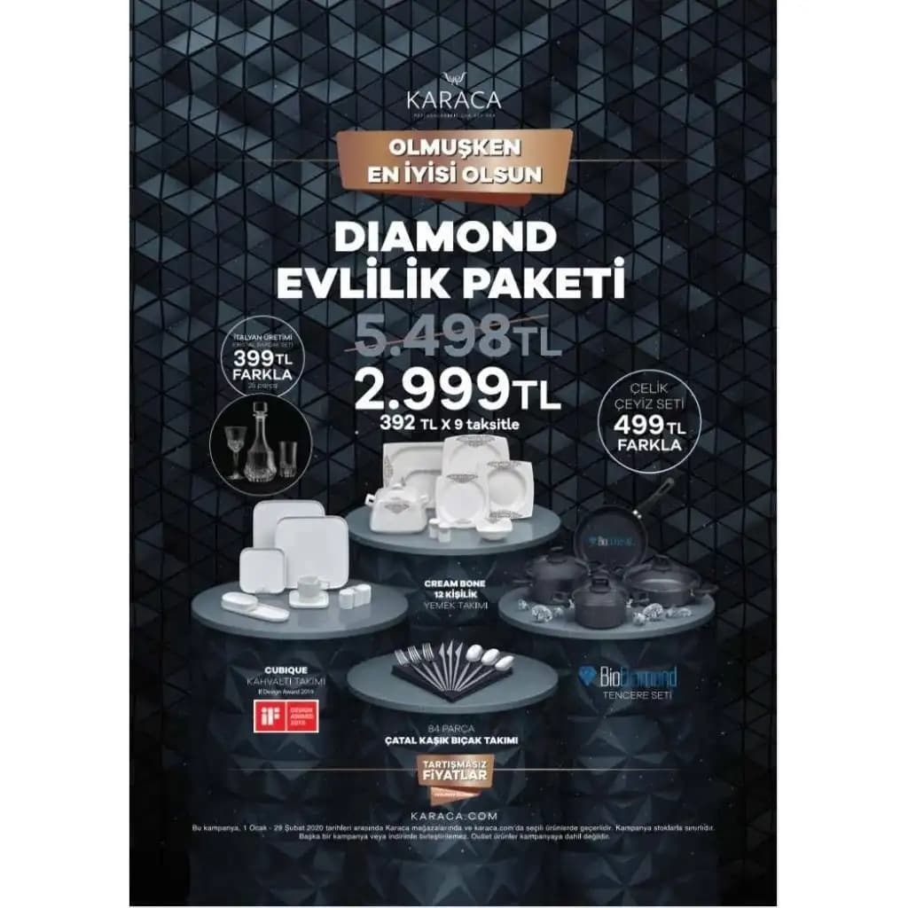 Evlilik Çeyiz Paketi Dekorasyon Trendleri ve Modern Seçenekler Rehberi