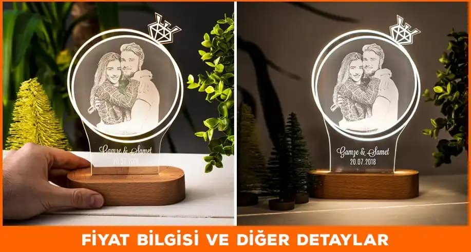 Kişiselleştirilmiş Dekorasyon Hediye Fikirleriyle Evinizi Özgünleştirin