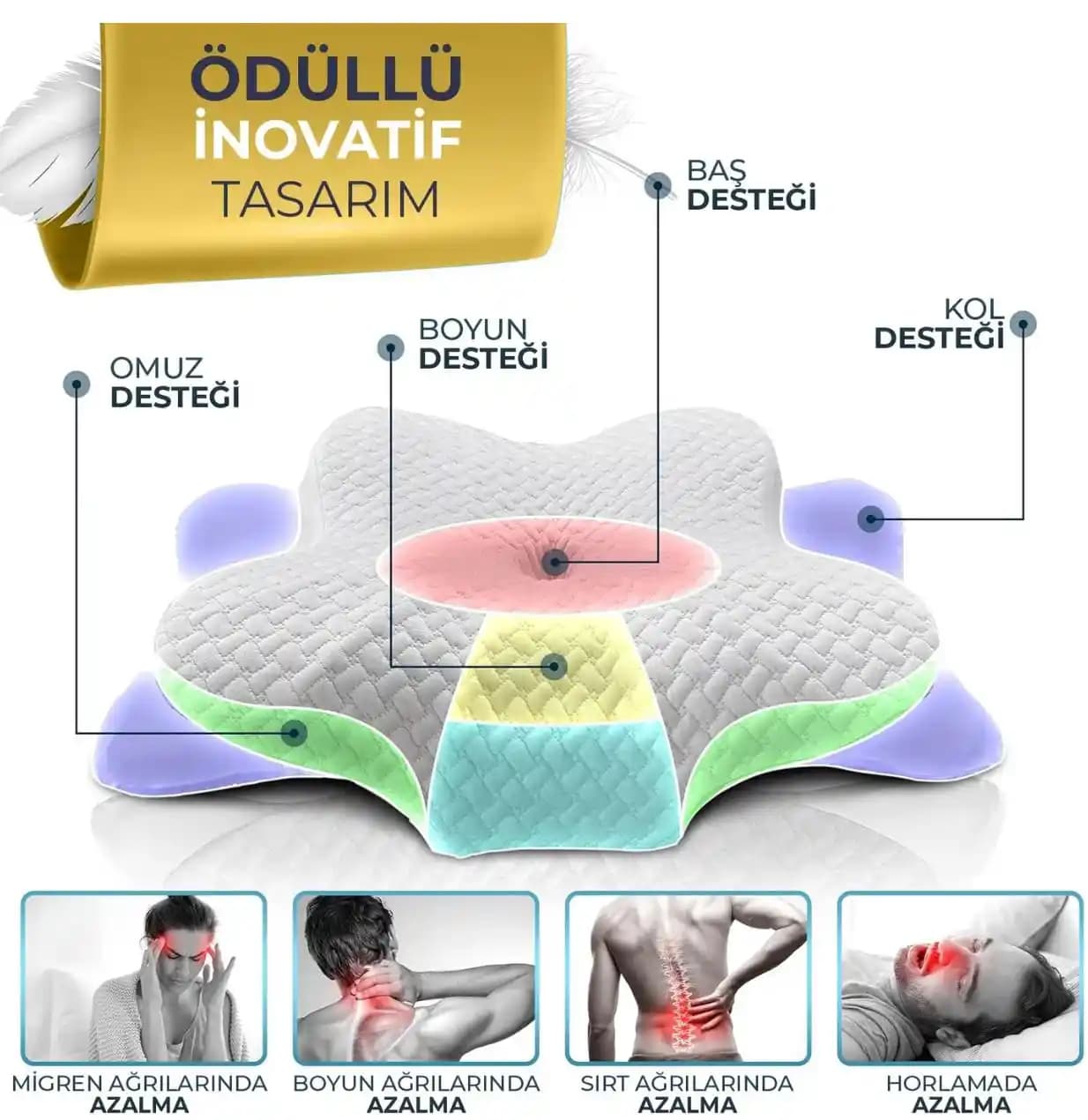 Boyun Destekli Yastıklar ile Huzurlu ve Sağlıklı Uyku Sağlamanın Yolları