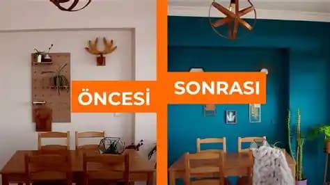 Ev Dekorasyon Malzemeleri Seçimi ve Güncel Trendler Rehberi
