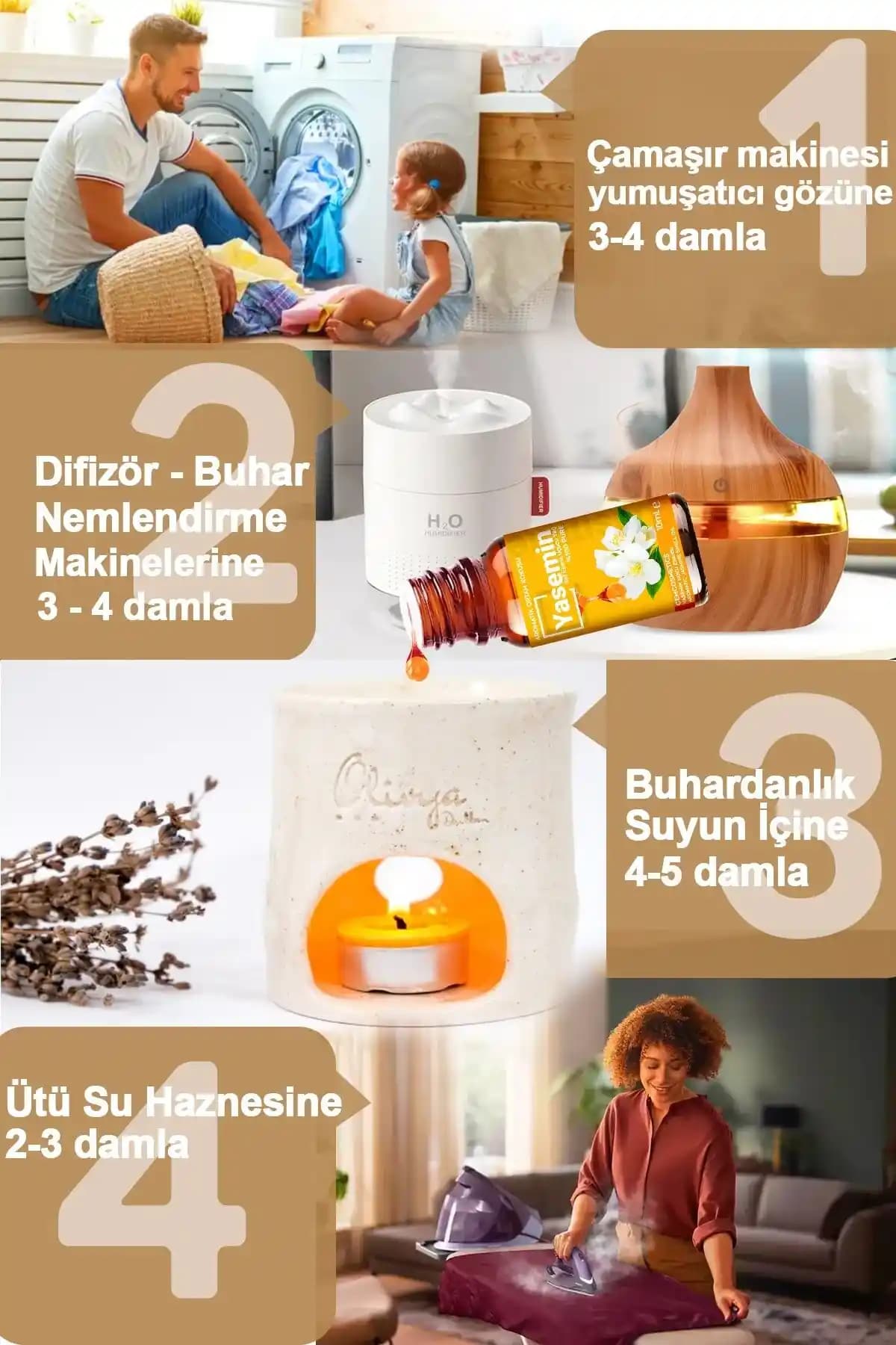 Ev Dekorasyonunda Esansiyel Koku Yağlarının Rolü ve Kullanım İpuçları