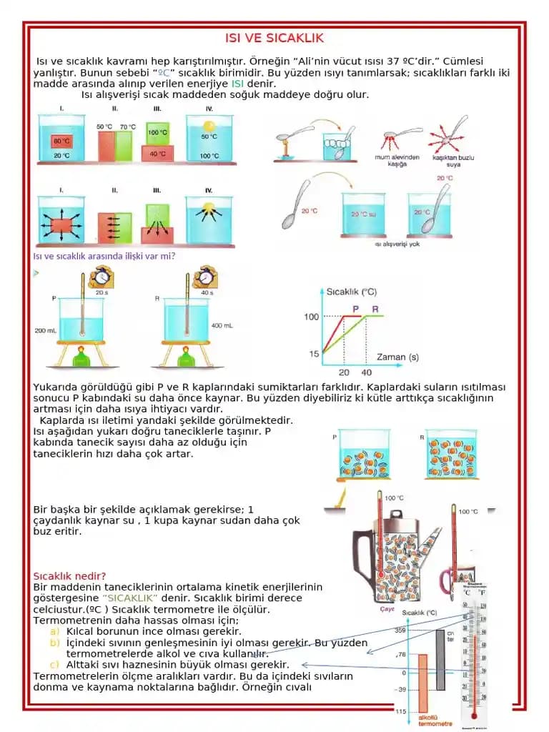 İç Mekanlarda Sıcaklık ve Sevimlilik Yaratmanın Etkili Yolları