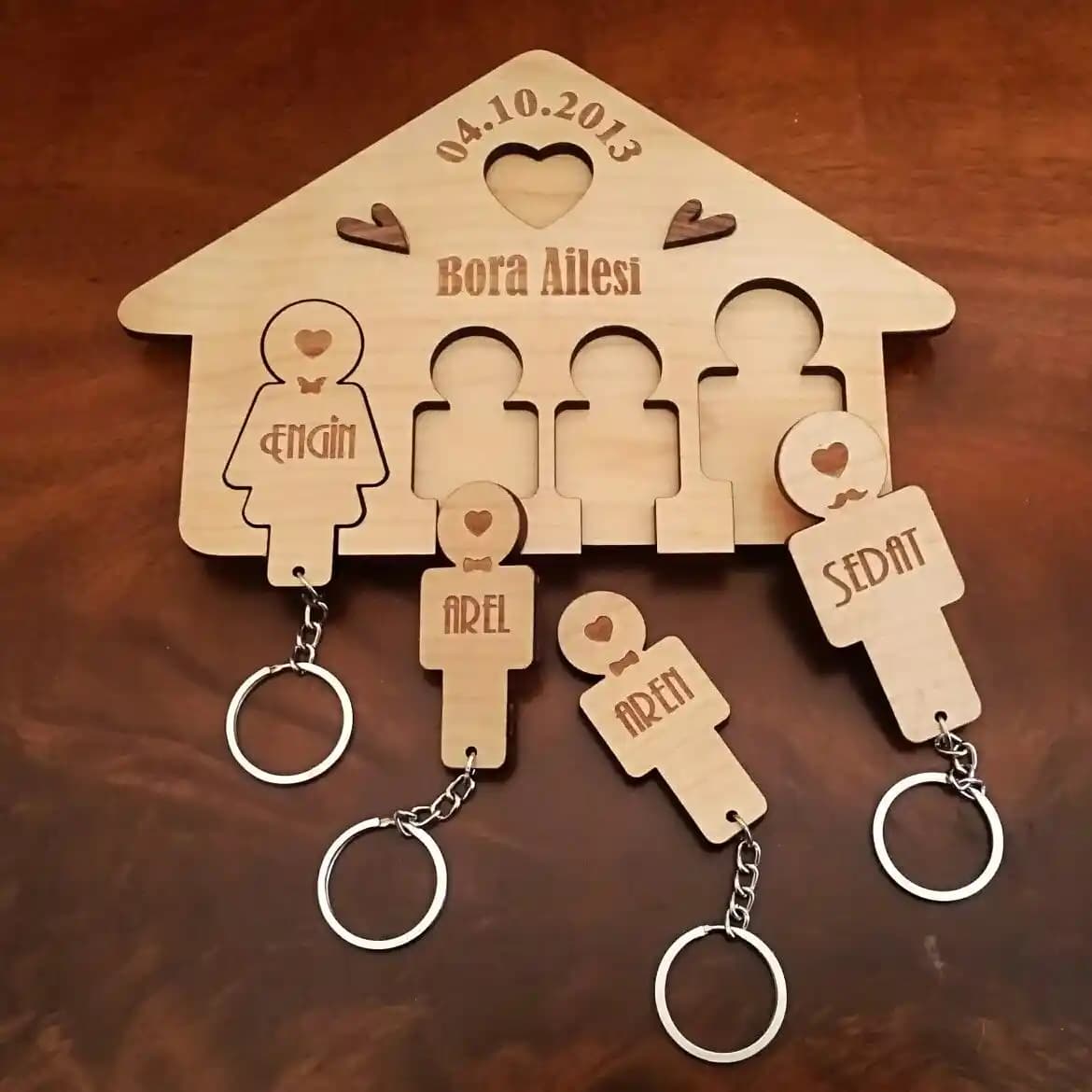 Kişiye Özel Anahtarlıklarla Ev Dekorasyonunu Zenginleştirme Rehberi