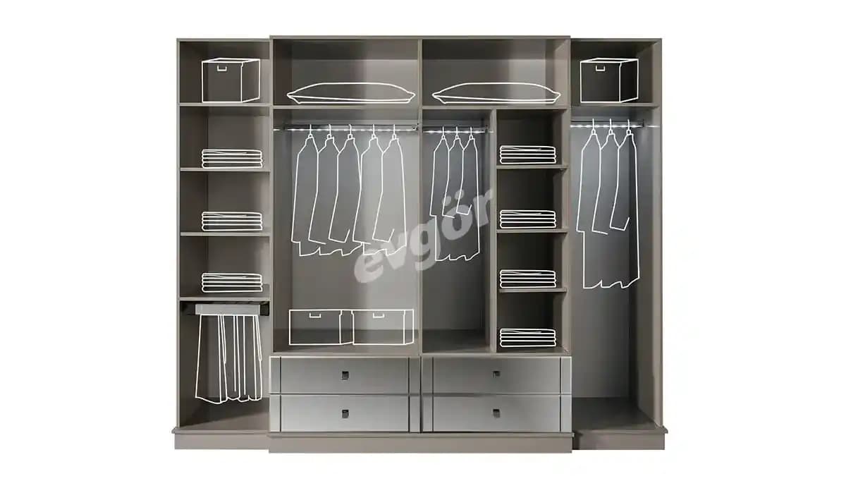 Modern Dolapların Tasarımı, Malzeme Kalitesi ve Dekorasyona Uygunluk Analizi