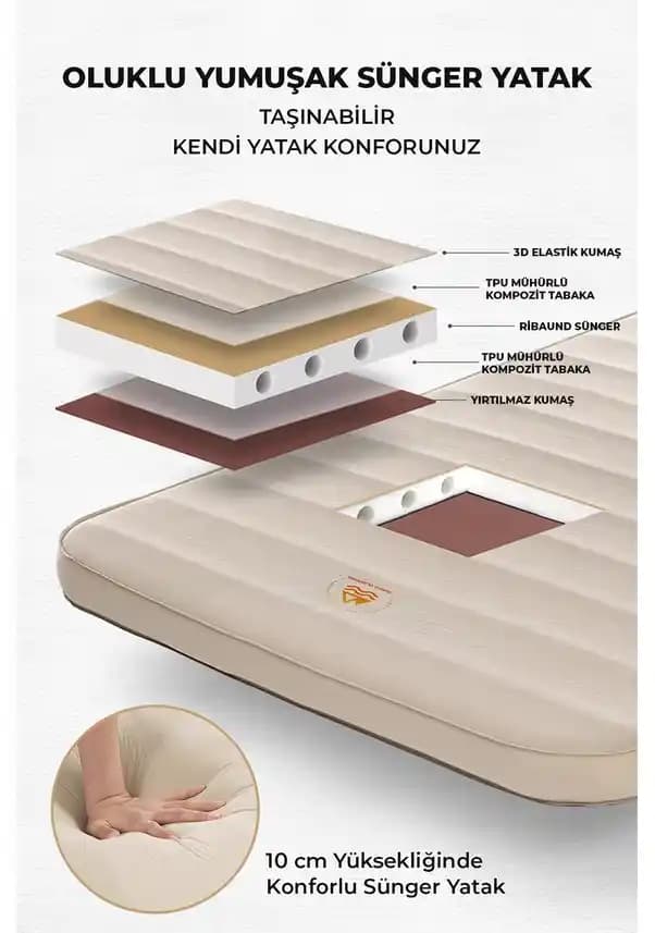 Vakumlu Yatak Seçenekleri: Sağlıklı ve Konforlu Uyku İçin Modern Çözümler