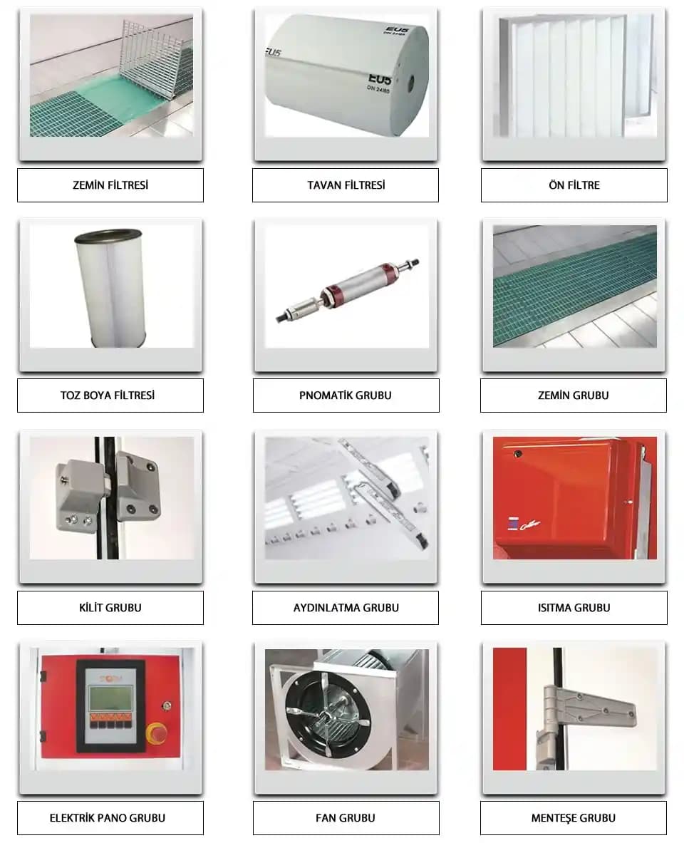 Çilek Mobilya Yedek Parça Fiyatları ve Dekorasyonda Güncel Trendler