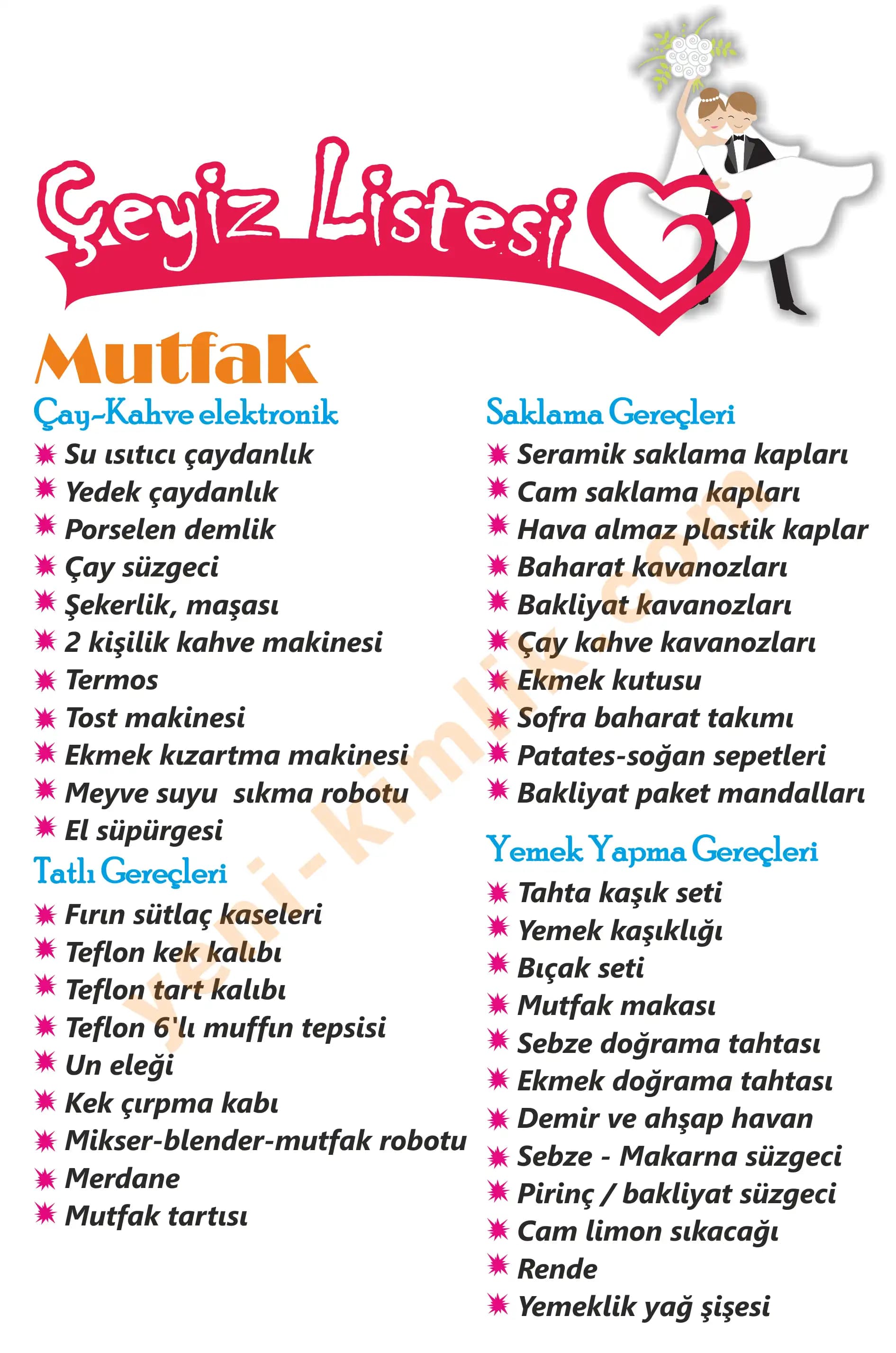 Evlilik Hazırlıklarında Tam Çeyiz Listesi ve Dekorasyon Önerileri