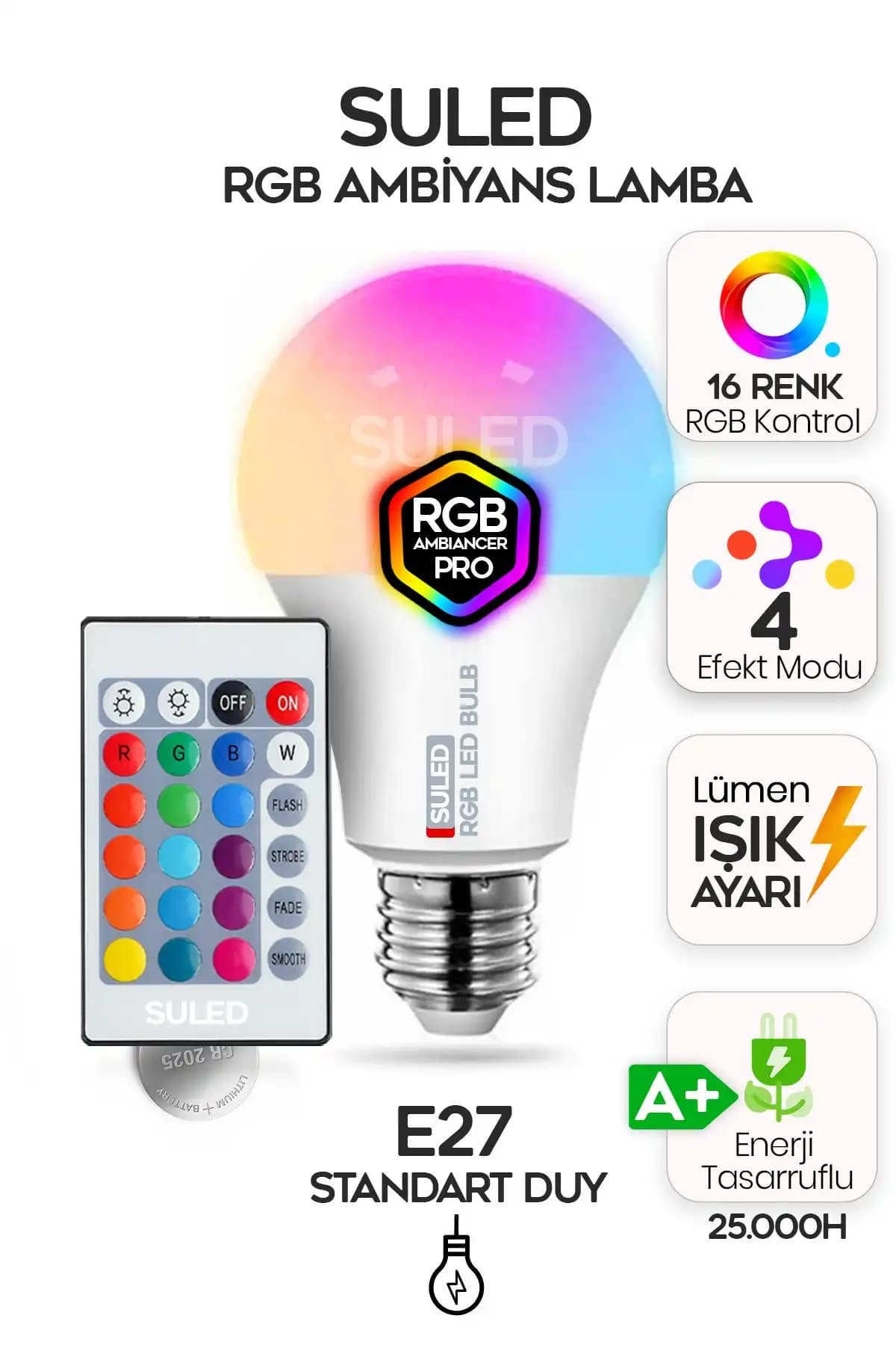 LED Lambalar ve Dekorasyonda Yenilikçi Kullanım Alanları ve Estetik Çözümler