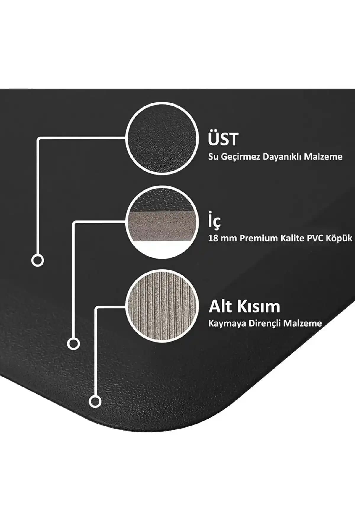 Mutfak Matlarıyla Dekorasyonda Şıklık ve Fonksiyonellik Sağlama Rehberi