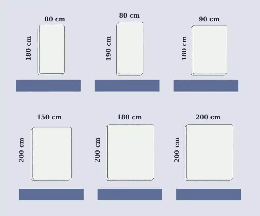 Yatak Boyutu ve Dekorasyon: Konfor ve Estetiğin Uyumunu Sağlayan İpuçları