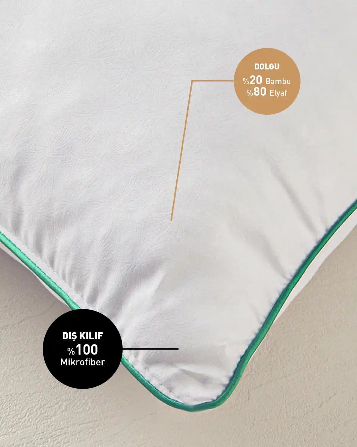 Yatak Odası Yastık Modelleri ve Seçim Rehberi Konfor ve Estetik İçin